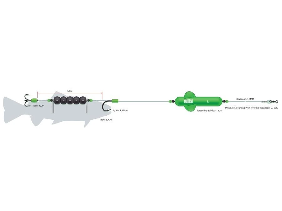 MADCAT Screaming Subfloats 2 MADCAT Screaming Subfloats - Afbeelding 2