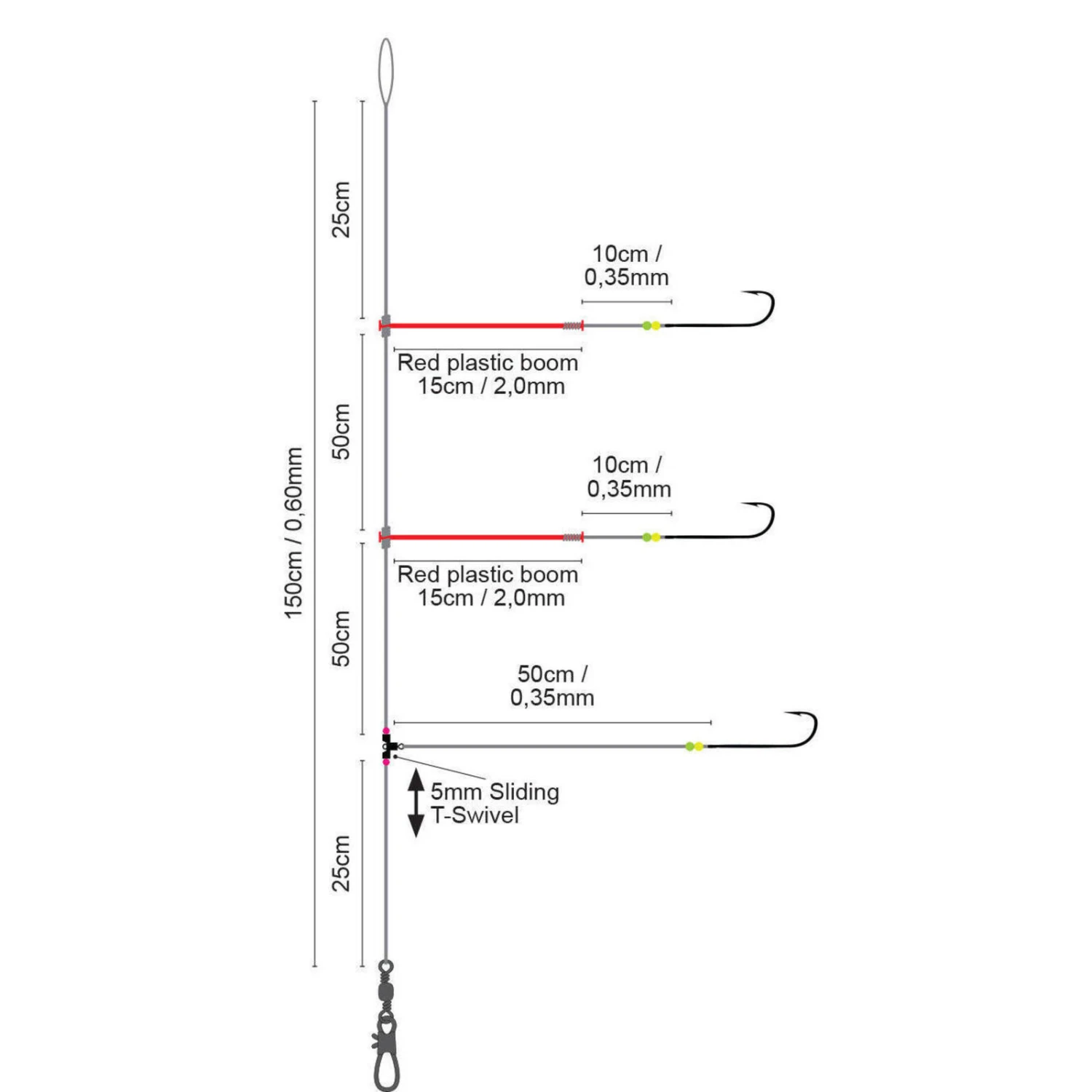 Spro 28 Plastic Specialist 2 Spro 28 Plastic Specialist - Afbeelding 2